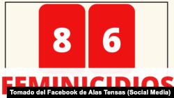 Cifra de feminicidios en Cuba continúa creciendo en 2023