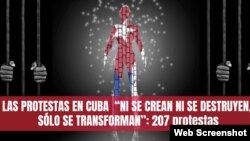 Informe del Obsevatorio Cubano de Conflictos.