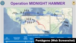 "Operación Martillo de Medianoche".